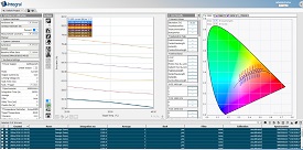 illumia pro 温度制御機能付全光束分光測定システム