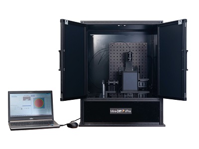 Synopsys Mini-Diff VPro 3D (半球領域) 散乱測定器